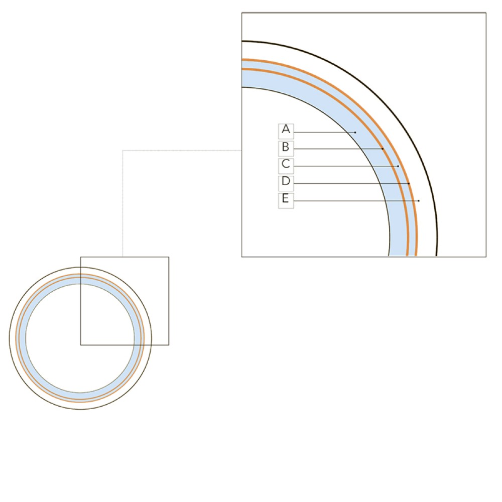 MULTILAYER PIPE COMISA (PE-RT / AL / PE)